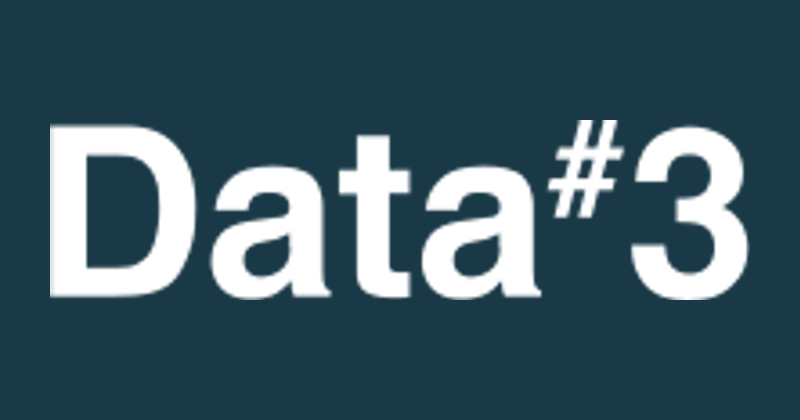 Data#3 — identifying brand graphic